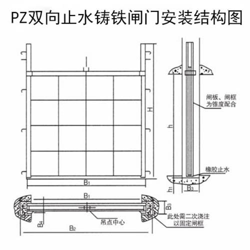 PZSM型（SPZ型）双止水渠道闸门安装结构图